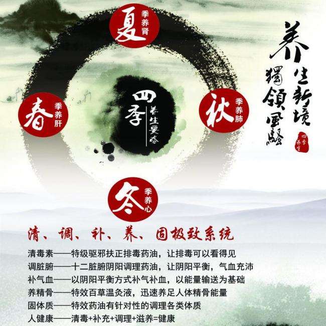 办理假蒙大拿州身份证